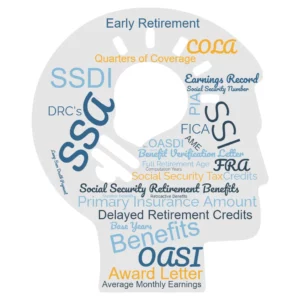 List of Social Security Acronyms