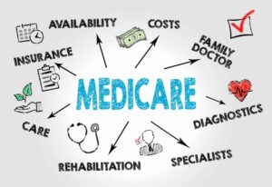 mental health coverage with Medicare